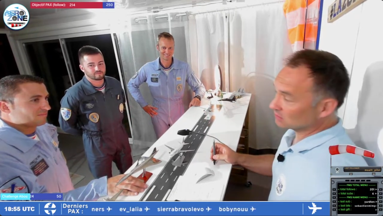 Pilotes réunis autour de la table du studio